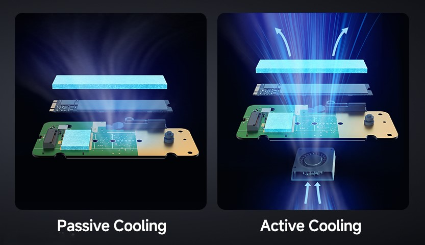 Industrial-Grade SSD Thermal Management: Current Status, Challenges, and Future Evolution 2